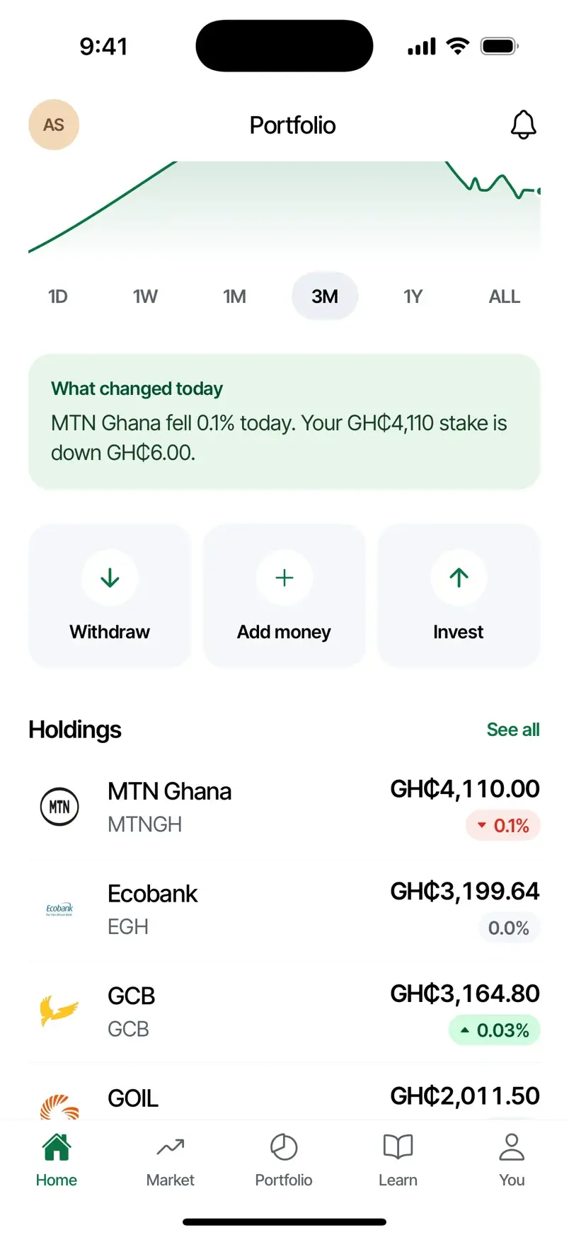 The Abedua app explaining a day's move in plain language above the full list of holdings.